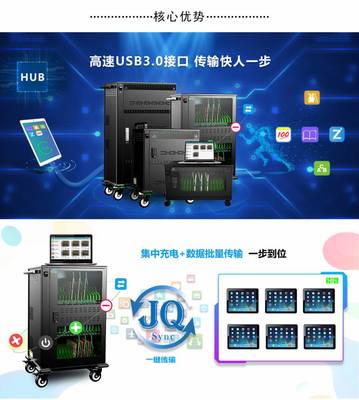 Sync16移動授課終端充電車 計算機軟件研發(fā)的關(guān)鍵角色與應(yīng)用