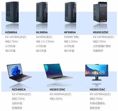 國產(chǎn)化替代浪潮下，計算機軟件研發(fā)的機遇、挑戰(zhàn)與路徑