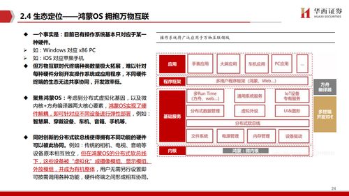 鴻蒙出鞘，劍指生態(tài) 華西證券視角下的計(jì)算機(jī)軟件研發(fā)新紀(jì)元